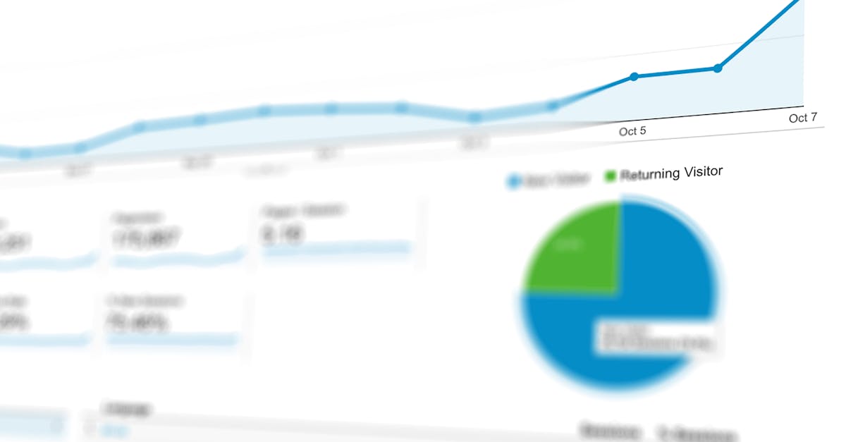 explorez l'univers des analytics et découvrez comment les données peuvent transformer vos décisions d'affaires. maîtrisez les outils et techniques d'analyse pour optimiser vos performances et comprendre le comportement de vos clients.